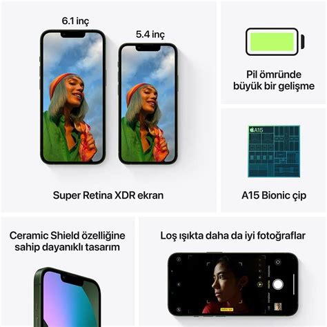 Iphone Fiyat Ve Zellikleri Apple T Rkiye Garantili Vatan