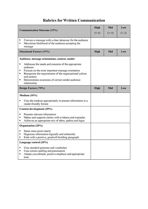 Rubrics For Written Communication Rubrics For Written Communication Communication Outcome 15