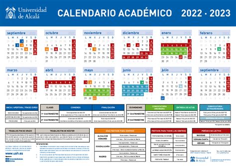 Calendario Acad Mico General Uce Calendario Acad Pdf Pro Riset