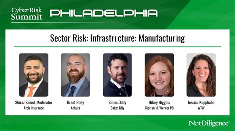 [video] Arch Insurance Group Inc On Linkedin Sector Risk Infrastructure Manufacturing