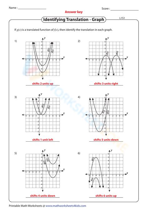 Free Printable Quadratic Transformations Worksheets Worksheets Library