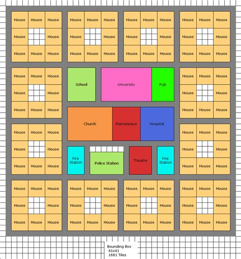 Anno 1800 Guida Ai Layout Di Città Ed Edifici Ottimizza La Tua Città