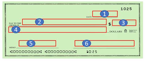 How To Write A Check A Step By Step Guide Forbes Advisor