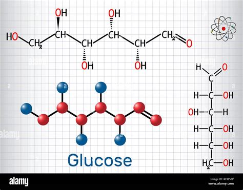 Glucose Dextrose D Glucose Molecule Linear Form Sheet Of Paper In