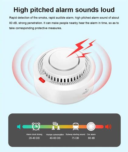 Sensor De Humo Zigbee Vhome Tuya Sirena Bajo Consumo Vshop Cuotas Sin