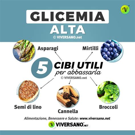 Glicemia Alta Cosa Mangiare Cosa Evitare E Alimenti Per Abbassarla