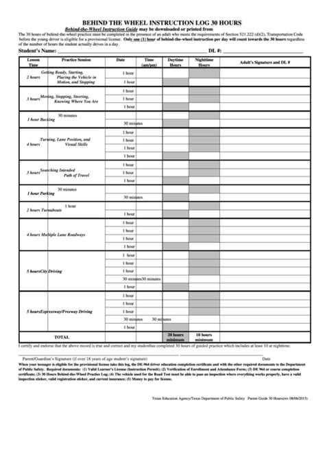 Aceable Instruction Log