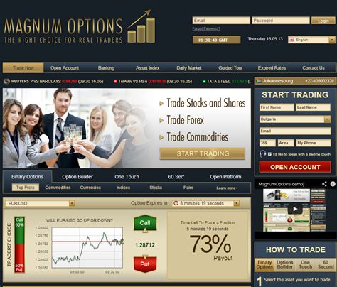 Magnum Options Broker Review BinaryOptions Net