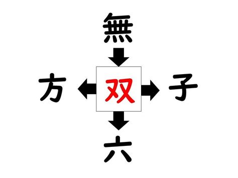 謎解き コレができれば漢字王 433 【レベル4】何の漢字が入るでしょう 大人も苦労する超難問 マイナビニュース