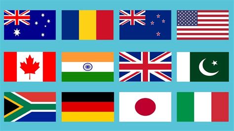 Flags Of The World With Names Of Countries