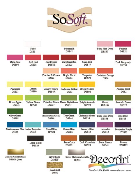 Decoart Sosoft Fabric Paint Multifilla