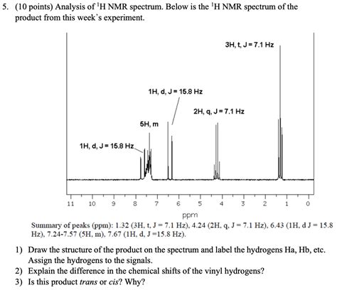 5 10 Points Analysis Of H NMR Spectrum Below Is Chegg