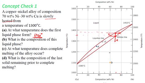 Solved Concept Check 1A copper-nickel alloy of | Chegg.com