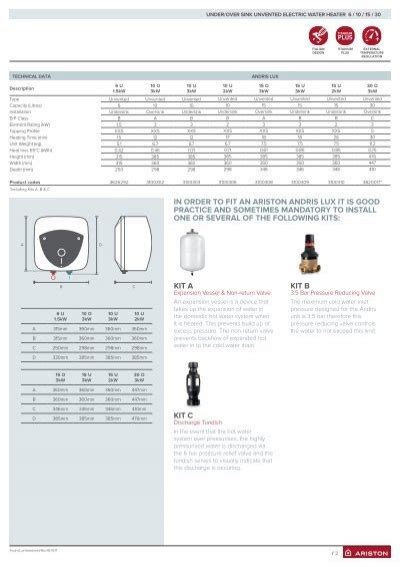 Under Over Sink Unvented