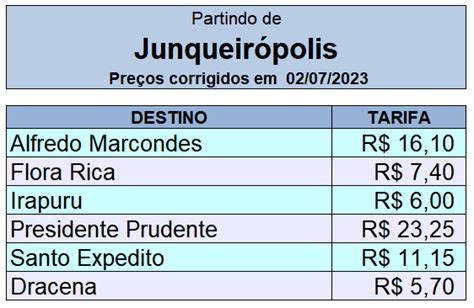 Preços de Junqueirópolis Jandaia Transportes e Turismo Ltda