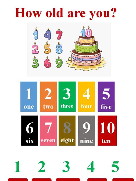 19.how Old Are You | PDF