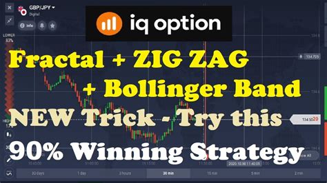 IQ Option 1 Min Strategy Fractal Zig Zag Trick 90 Best Result