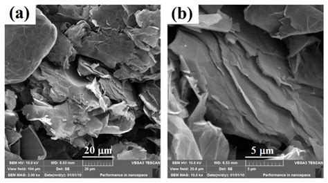 SEM Images Of Graphene With A Low Resolution And B High Resolution