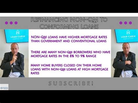 Refinancing NON QM To Conforming Loans Due To Low Mortgage Rates YouTube