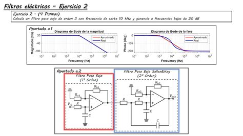 Filtro Paso Bajo De Orden 3 Ejercicio De Examen Resuelto YouTube
