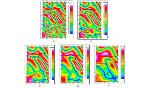 A Theta Enhanced Map Of The Upward Continued Gravity Anomaly At Height