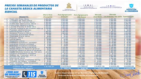 Diapositiva Secretar A De Desarrollo Econ Mico