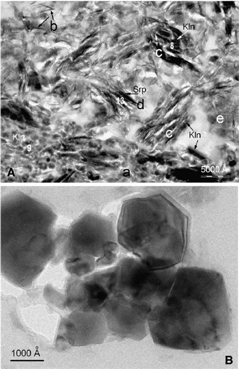 A Low Magni Fi Cation TEM Image Of The Solid Products Of Reaction