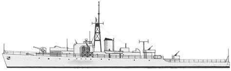 Leith Built Ships Hms Loch Katrine