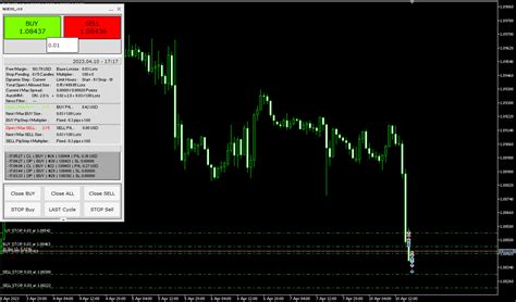 在metatrader市场购买metatrader 5的noesis Mt5 自动交易程序（ea交易）