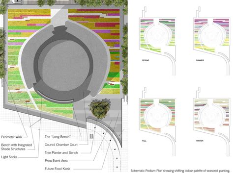 Nathan Phillips Square Podium Roof Garden By Plant Landscape