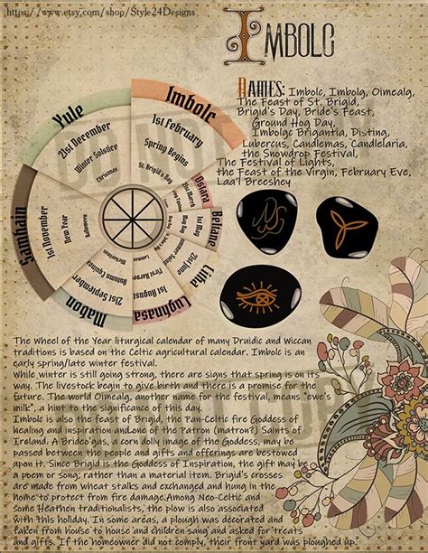 Imbolc Wiccan Sabbat Book Of Shadows Printable Witchcraft Etsy Book