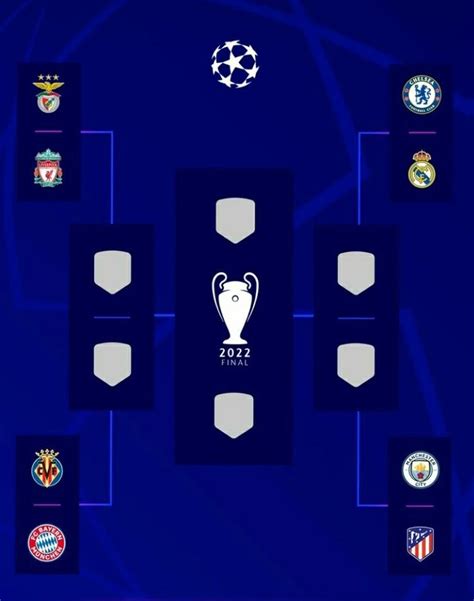 Jadwal Semi Final Liga Champion 2024 Andeee Hesther