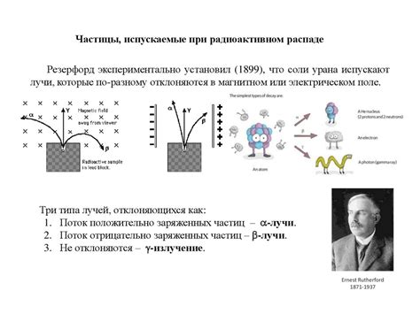 Радиоактивный распад (радиоактивность) - презентация онлайн