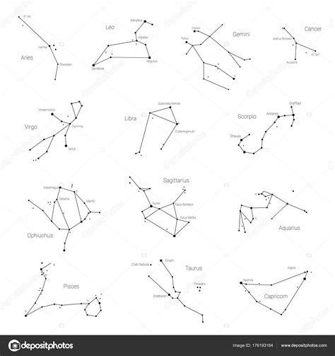 Zodiac Names And Constellations Outlet Welcome Pack Net