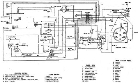 Schéma électrique New Holland Guide Simple Pour Comprendre