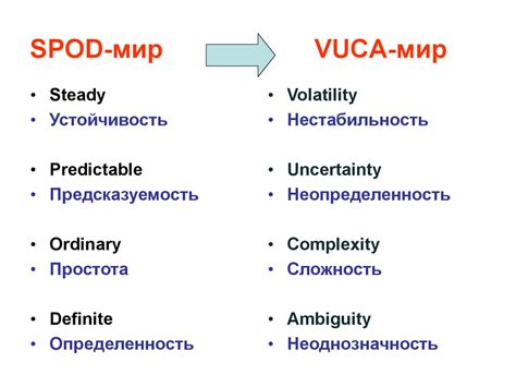 Обучение и развитие персонала презентация онлайн