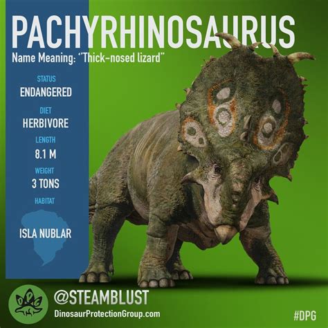 Pachyrhinosaurus Jurassic World Park, Jurassic World Poster, Jurassic Park Raptor, Jurassic Park ...