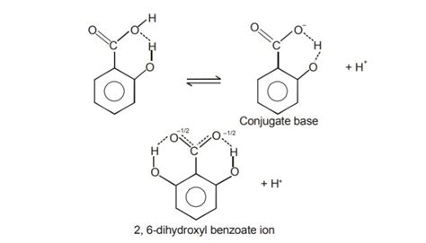 Welcome To Chem Zipper Why Dihydroxybenzoic Acid Is More