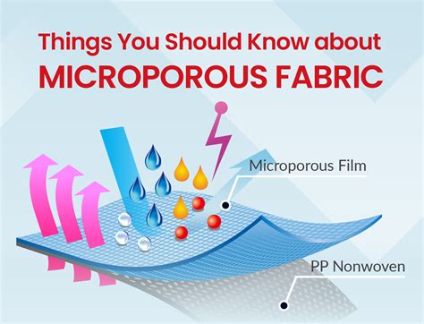 Things You Should Know About Microporous Fabric Coverall Academy