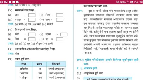 Answers Te Jeevandayee Zad Chapter 14 Marathi Class 9 SSC Bored Free