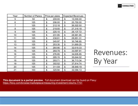 Ppt Measuring Investment Returns Slide Ppt Powerpoint