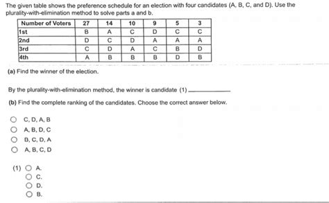 Solved 1 1 10 The Given Table Shows The Preference Schedule