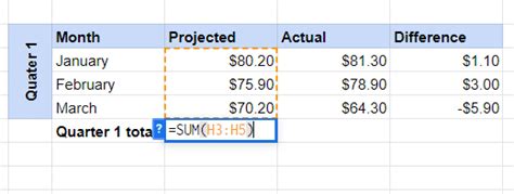 Google Sheets Subtotal Function Unbelievably Easy Guide