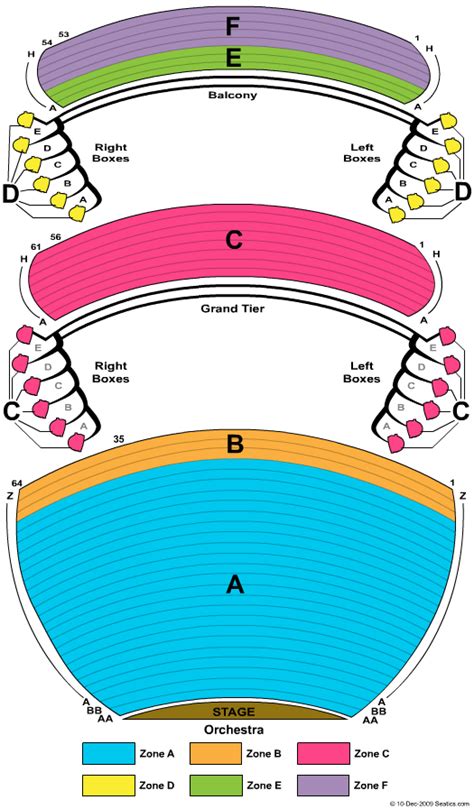 Louisville Palace Seating Chart End Stage A Visual Reference Of Charts Chart Master