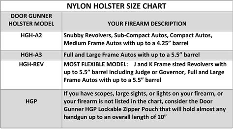 Compact Semi Auto Snub Nose Door Gunner Usa