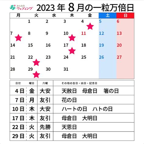 2023年の「一粒万倍日」はいつ？やるといいこと＆やってはいけないこと、天赦日が重なる最強開運日も！【保存版一粒万倍日カレンダー】 みんな