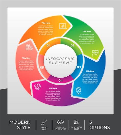 Design de vetor infográfico de processo circular estilo colorido de