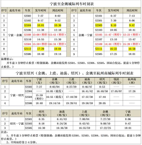 宁波至余姚城铁这些车次恢复开行