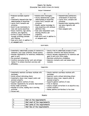 Fillable Online Rubric For Marks Fax Email Print PdfFiller