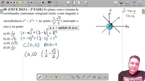 No Plano O Sistema De Coordenadas Cartesianas Usual